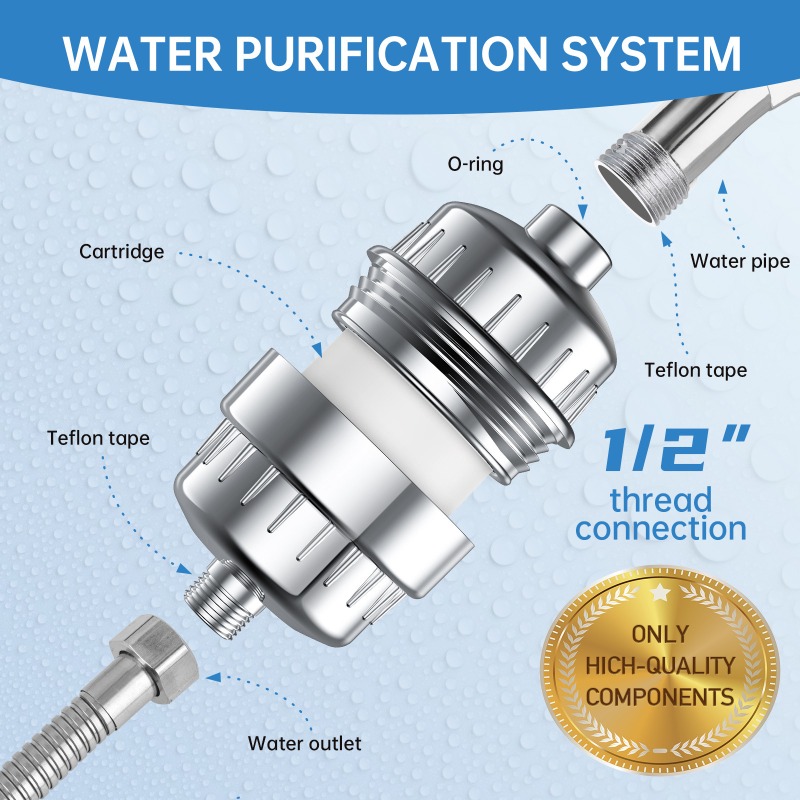 Household Shower Filter Cartri - đánh giá và giá Home Bathroom Shower