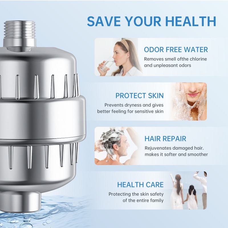 Household Shower Filter Cartri - đánh giá và giá Home Bathroom Shower